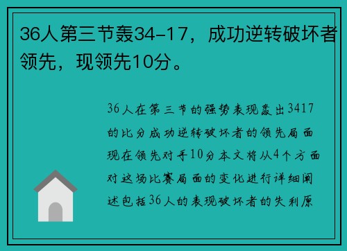 36人第三节轰34-17，成功逆转破坏者领先，现领先10分。